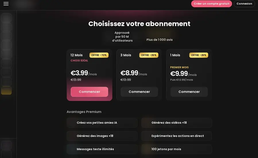 Candy AI : interface du site officiel (images floutées)